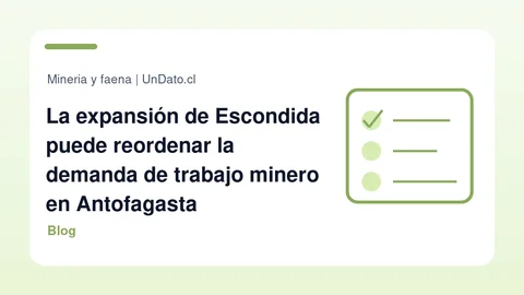 Portada editorial con una faena minera chilena, cascos de seguridad y planos técnicos sobre una mesa