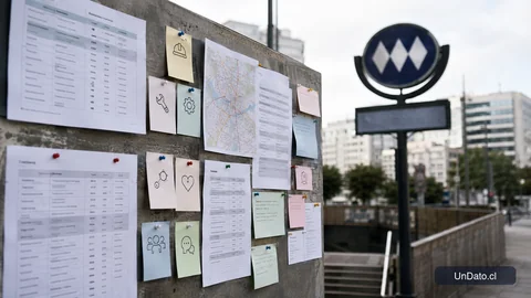 Panel de vacantes con tarjetas de habilidades, fichas de jornada y una matriz de competencias en un entorno urbano.