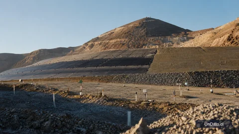 Ladera de una faena minera estabilizada con señalética técnica y puntos de monitoreo en el terreno