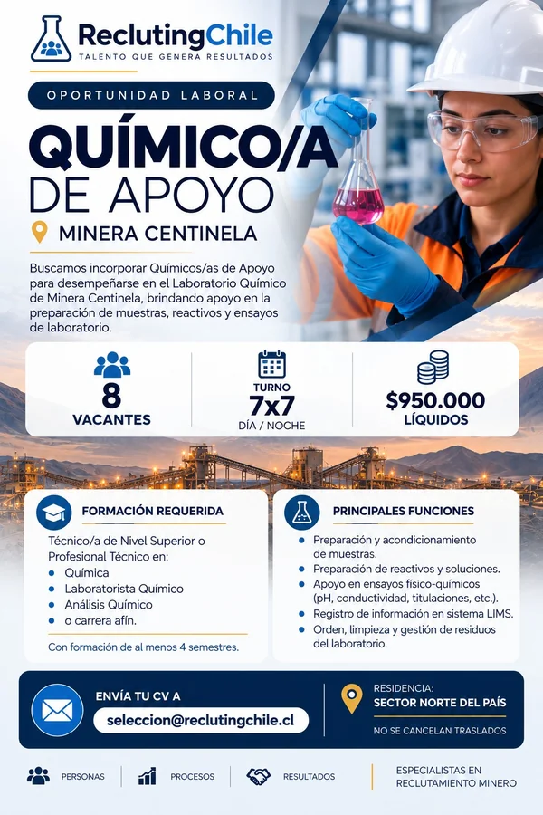 Químico de Apoyo Minera Centinela - imagen 1