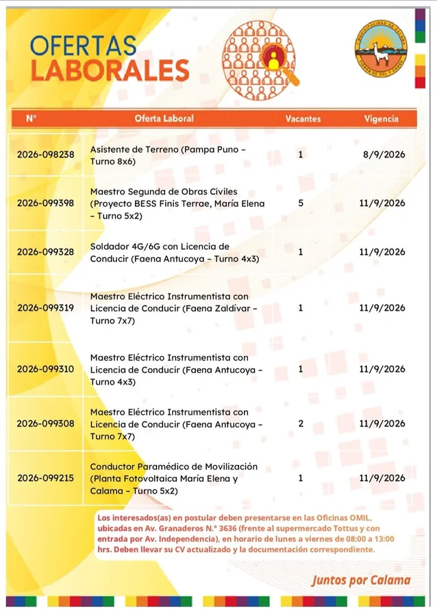Ofertas Laborales en Calama y Faenas Mineras - imagen 1
