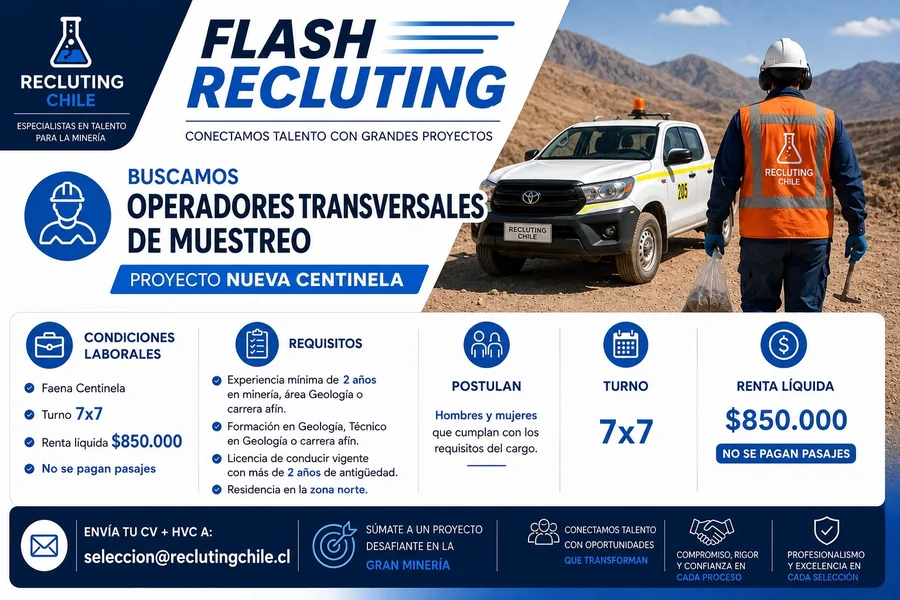 Operadores Transversales de Muestreo - imagen 1
