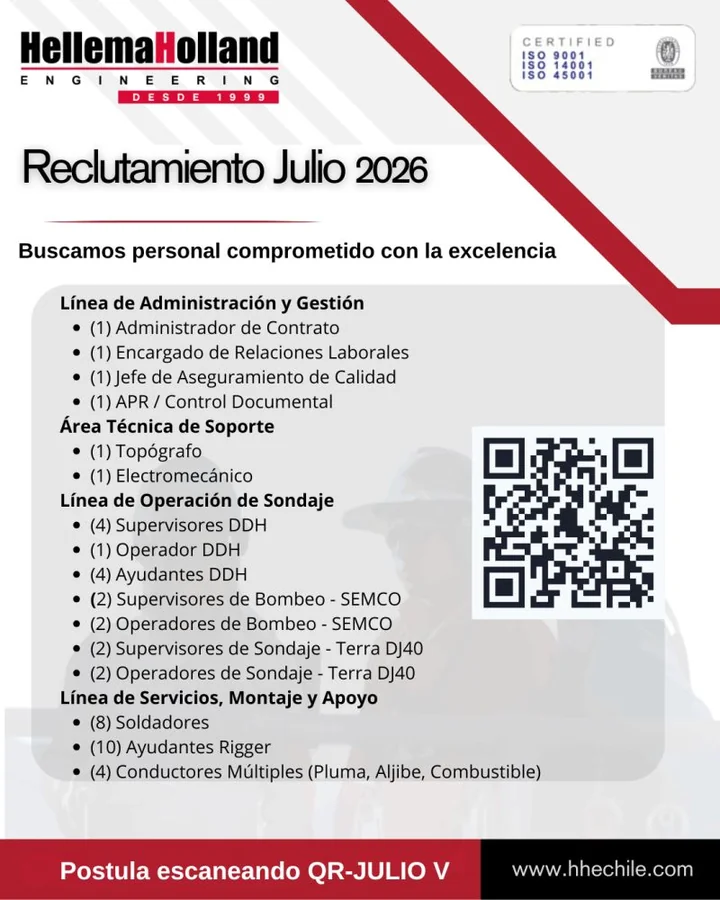 Reclutamiento para sondaje, soporte y administración - imagen 1