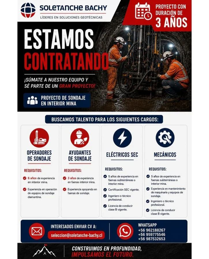 Personal para Proyecto de Sondaje en Interior Mina - imagen 1