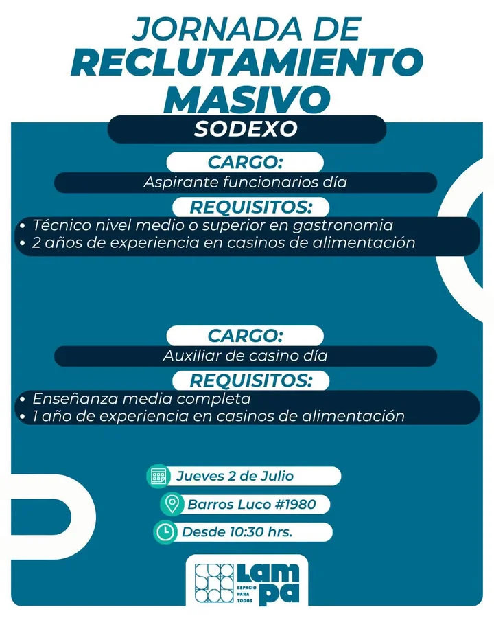 Reclutamiento masivo Sodexo - Cargos de casino - imagen 1