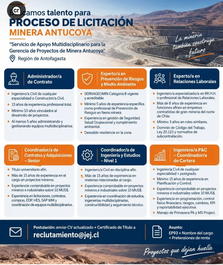 Servicio de Apoyo Multidisciplinario - Minera Antucoya - imagen 1