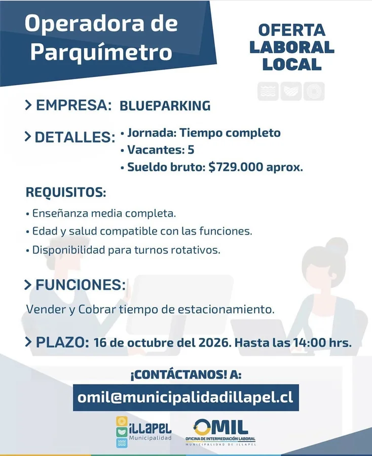 Operadora de Parquímetro - imagen 1
