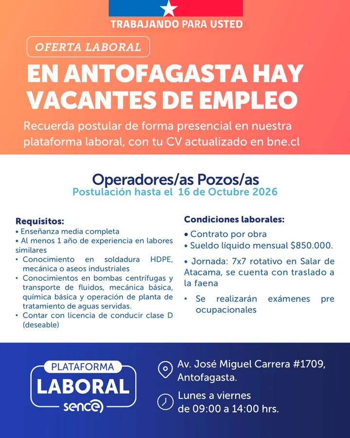 Operadores de Pozos - imagen 1