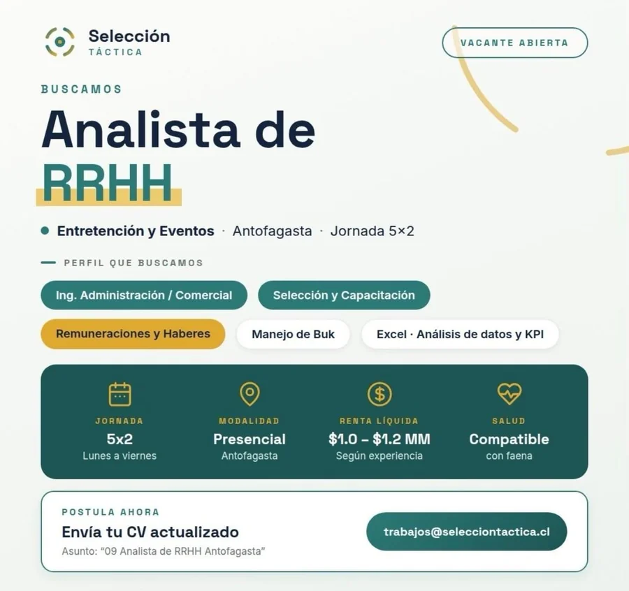 Analista de RRHH - imagen 1