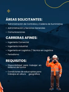 Prácticas Profesionales - imagen 2