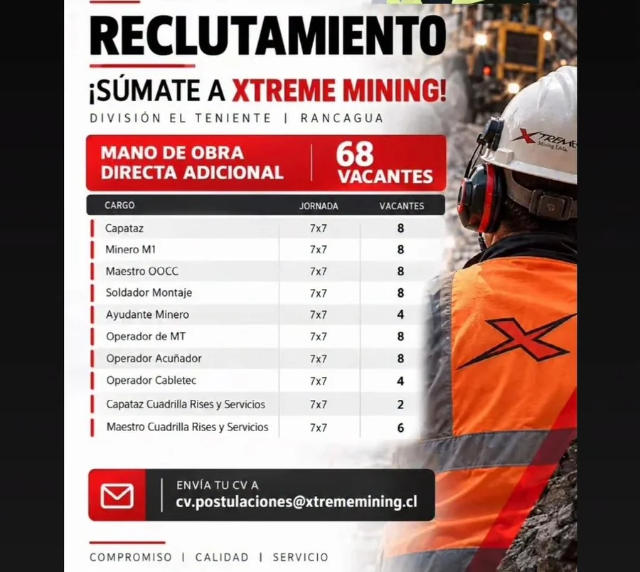 Personal Operativo para Minería - imagen 1