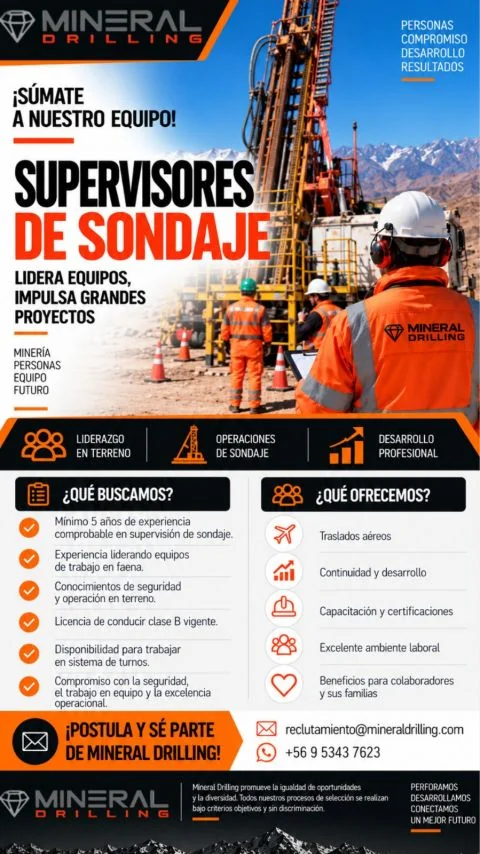 Supervisor de Sondaje - imagen 1