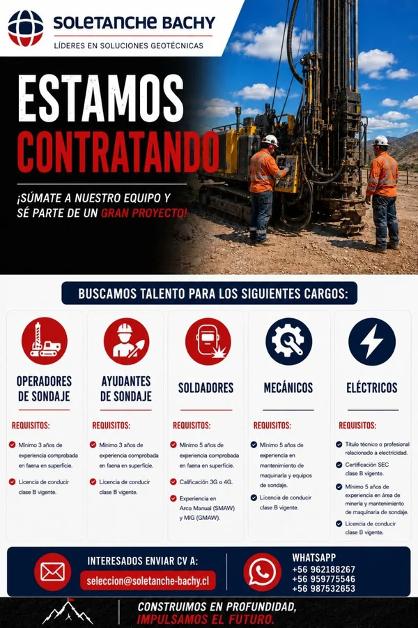 Operadores de sondaje, mecánicos, soldadores y eléctricos - imagen 1