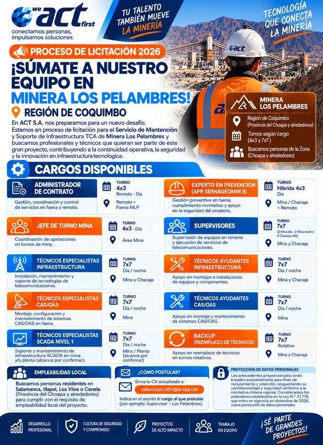 Profesionales y Técnicos para Proyecto Minero - imagen 1