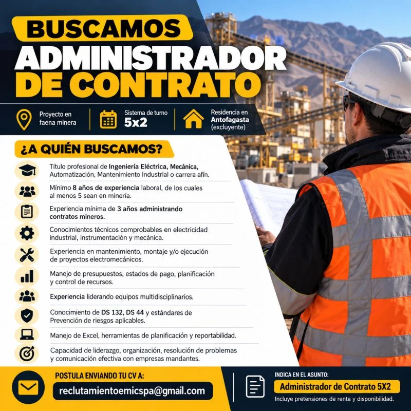 Administrador de Contrato - imagen 1