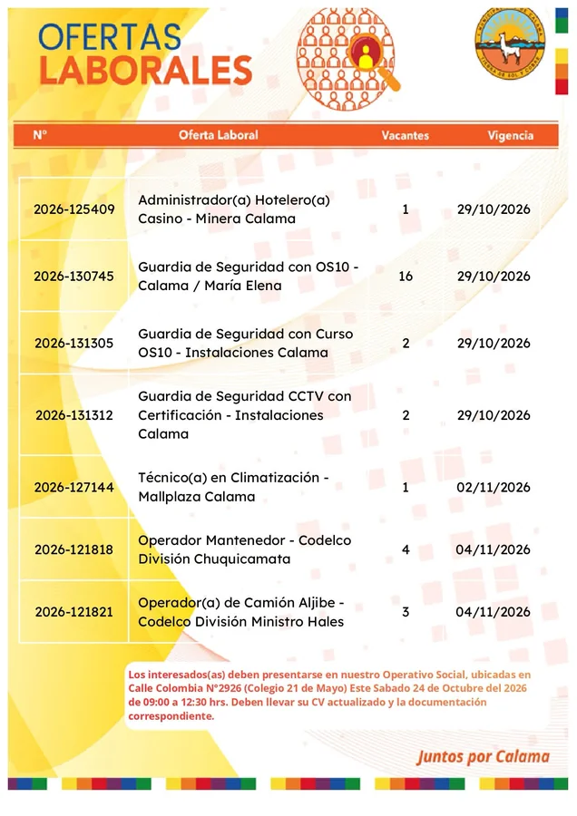 Ofertas Laborales en Calama - imagen 1