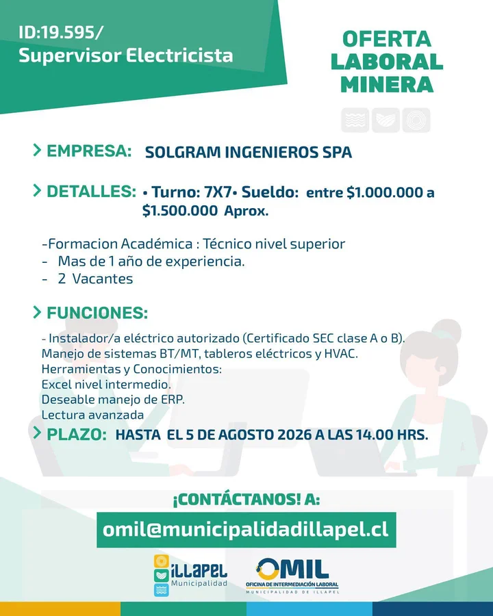 Supervisor Electricista - imagen 1
