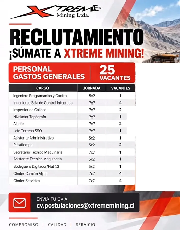 Reclutamiento de Personal para Minería - imagen 1