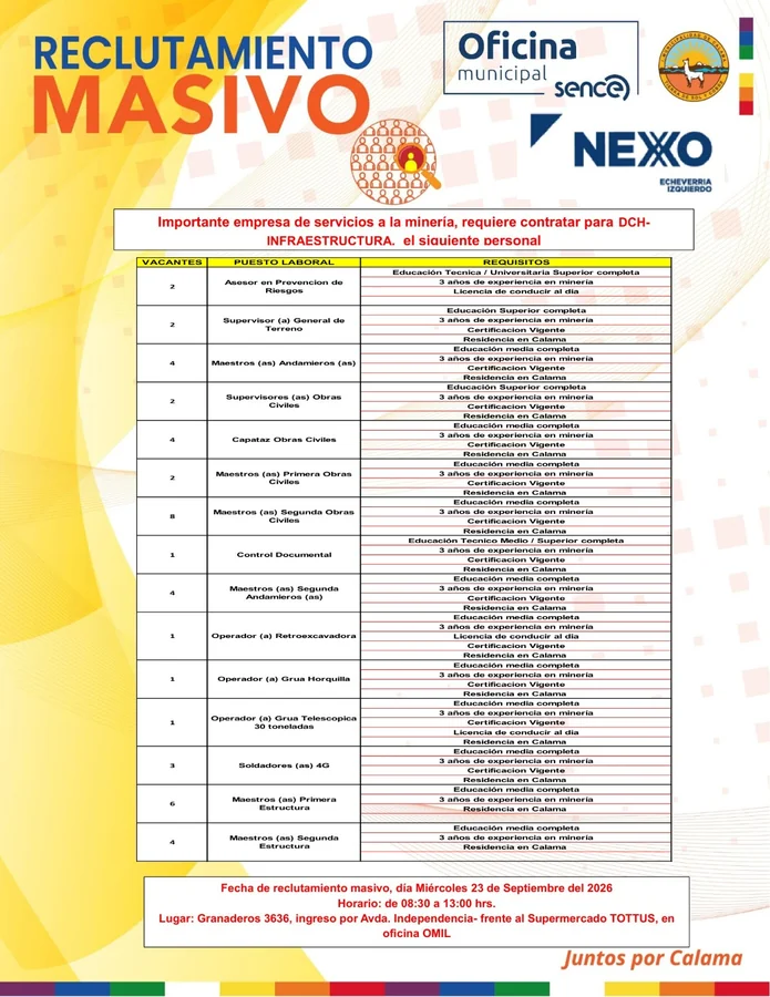Reclutamiento Masivo Servicios Mineros - imagen 1