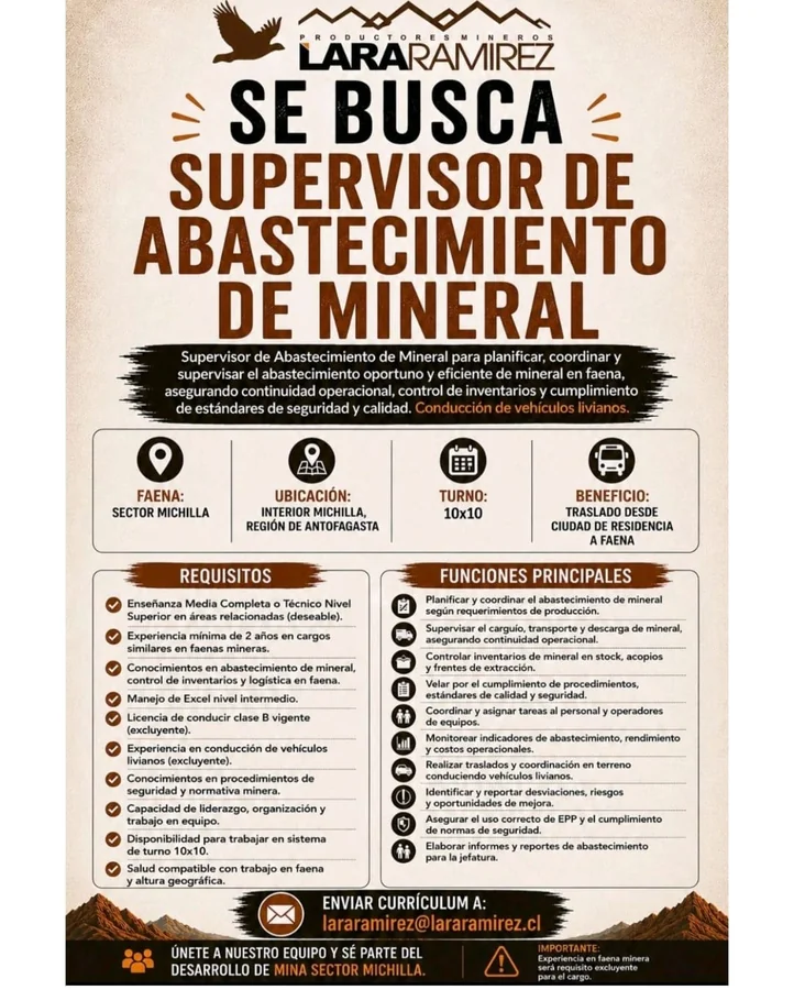 Supervisor de Abastecimiento de Mineral - imagen 1