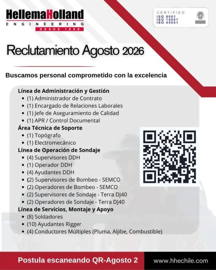Reclutamiento para sondaje, soporte y operaciones - imagen 1