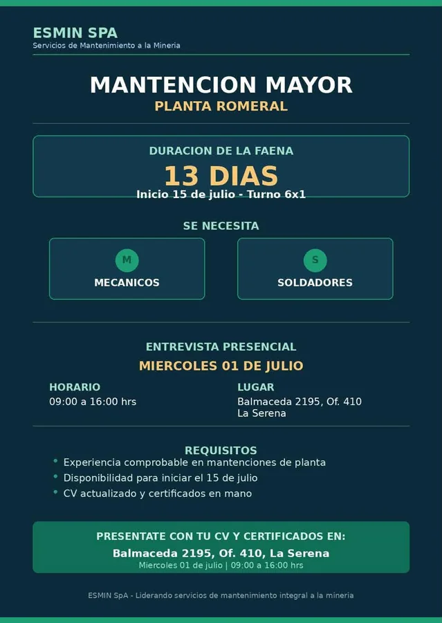 Mecánicos y Soldadores para Planta Minera - imagen 1