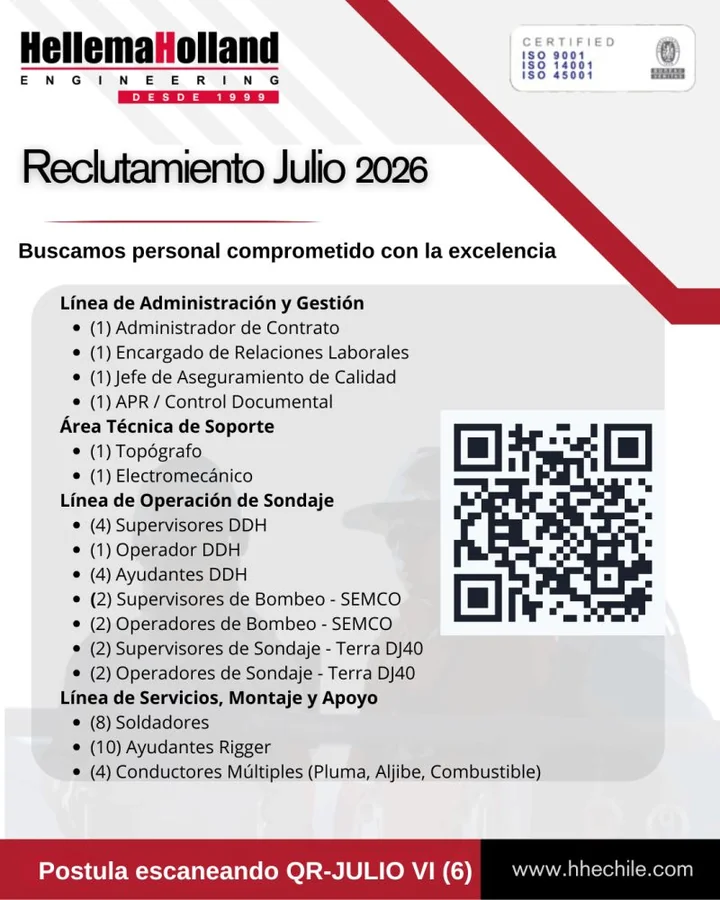 Convocatoria Laboral HellemaHolland - imagen 1