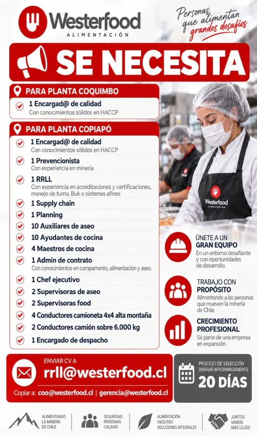 Múltiples Cargos Planta Minera - imagen 1