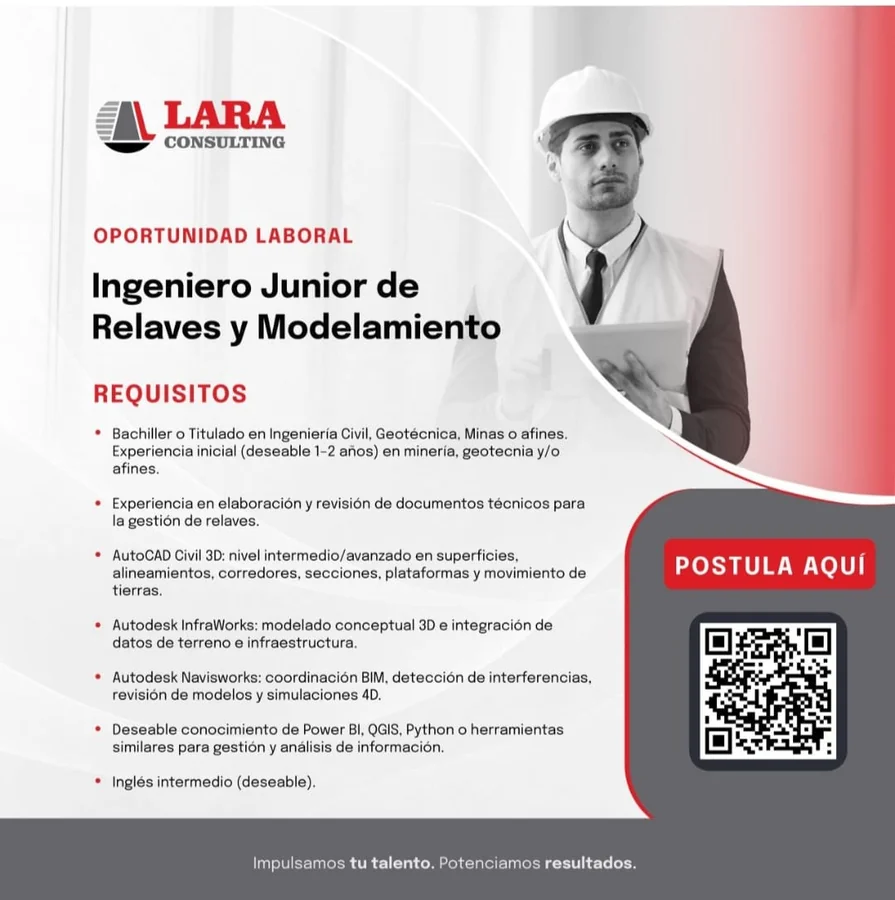Ingeniero Junior de Relaves y Modelamiento - imagen 1