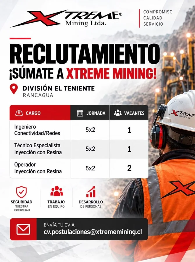 Cargos de ingeniería, técnicos y operadores - imagen 1