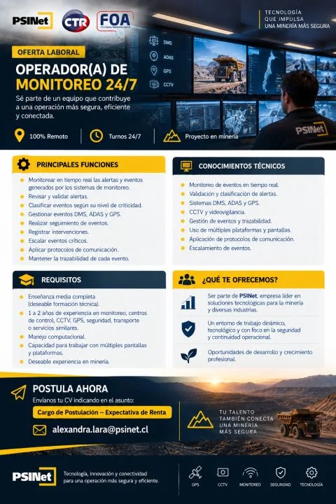 Operador(a) de Monitoreo 24/7 - imagen 1