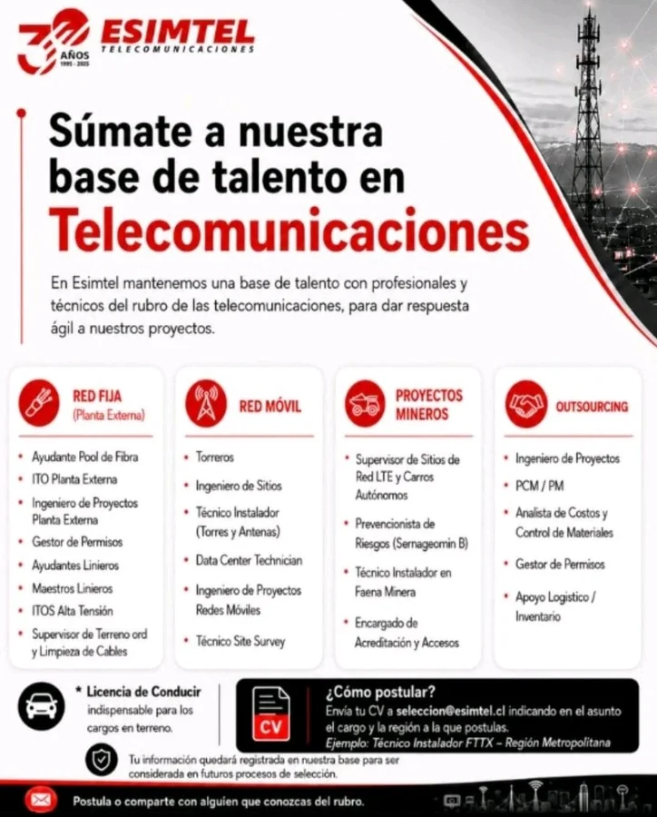 Base de talento en Telecomunicaciones - imagen 1