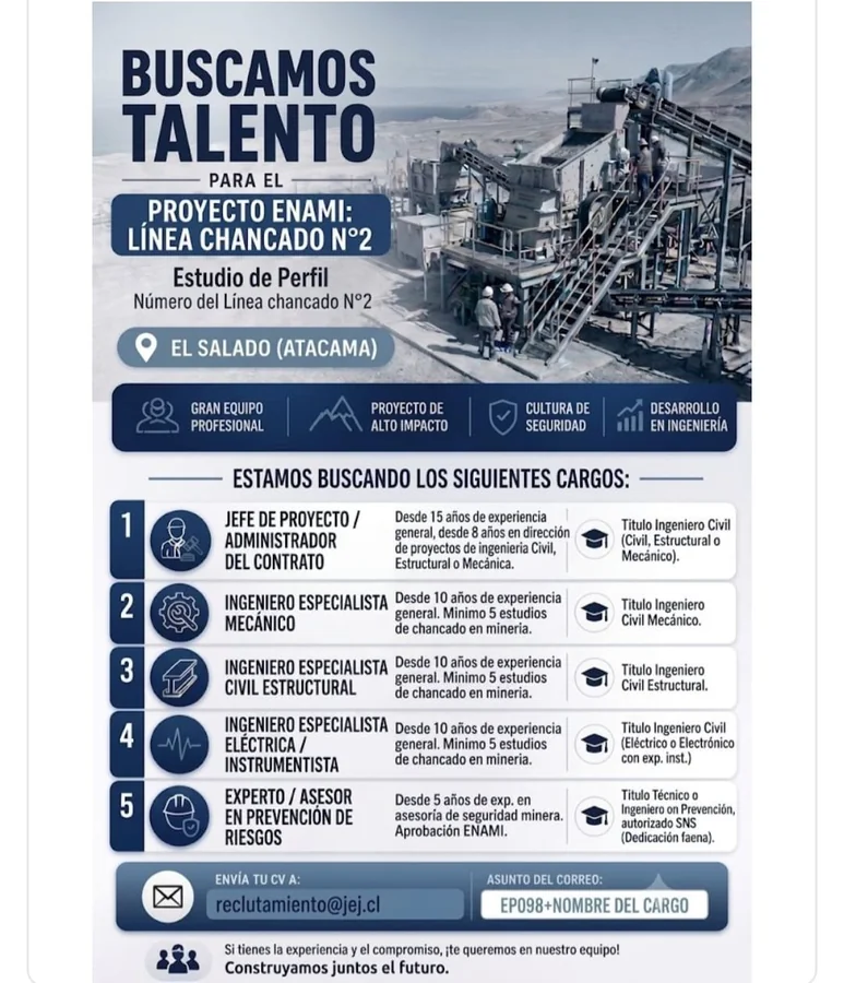 Cargos de Ingeniería y Prevención - Proyecto Chancado N°2 - imagen 1