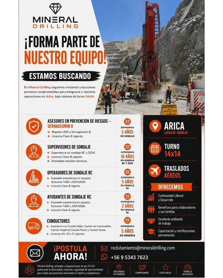 Operadores de Sondaje RC en Arica - imagen 1