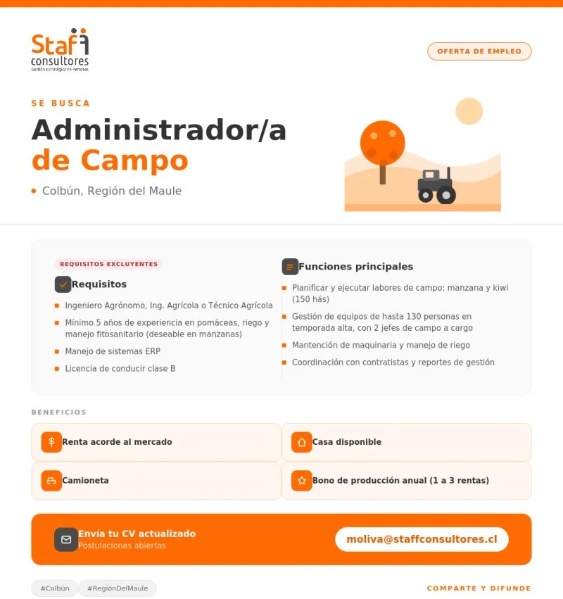 Administrador/a de Campo - imagen 1