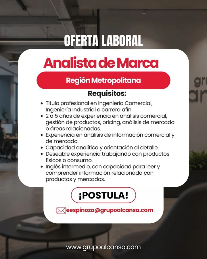 Analista de Marca - imagen 1