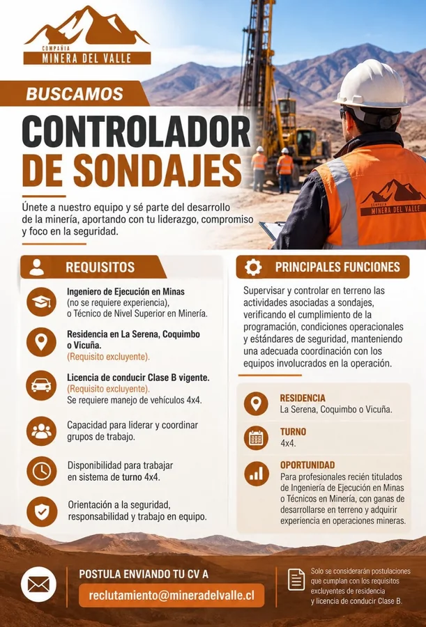 Controlador de Sondajes - imagen 1