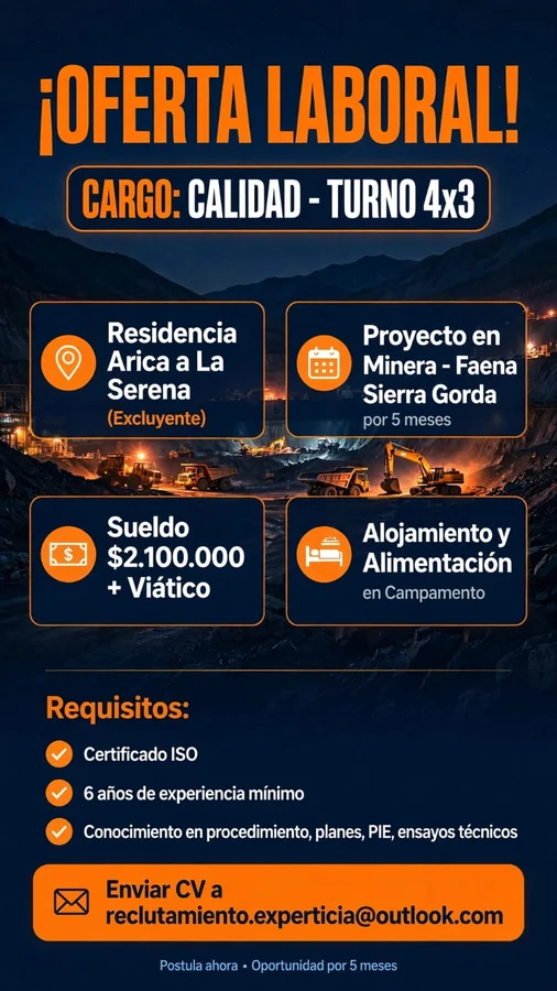 Profesional de Calidad - Turno 4x3 - imagen 1