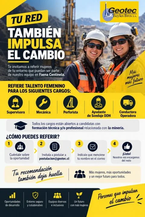 Oportunidades Laborales para Mujeres en Faena Centinela - imagen 1