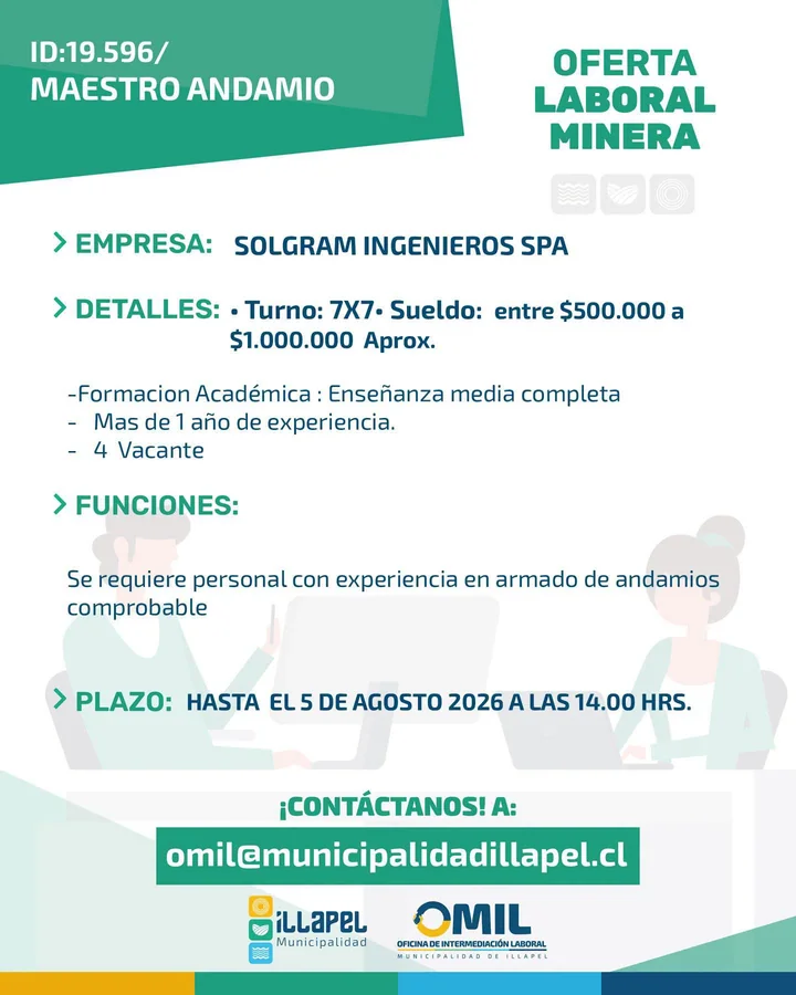 Maestro Andamio - imagen 1