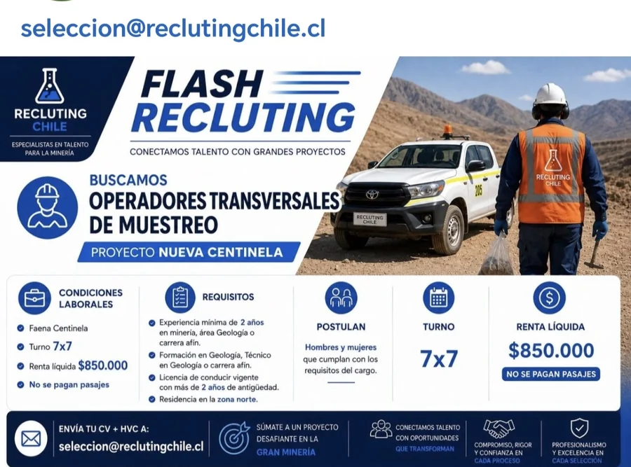 Operador Transversal de Muestreo - imagen 1