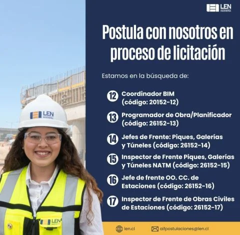 Coordinador BIM y Obra - Licitación - imagen 1