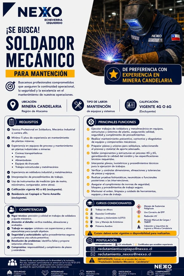 Operador de Soldadura y Mantenimiento Minero - imagen 1