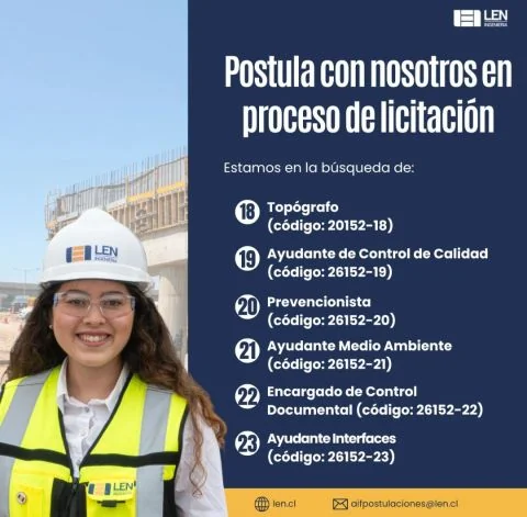 Licitación: Topógrafo y cargos afines - imagen 1