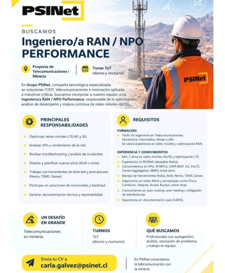 Ingeniero/a RAN / NPO Performance - imagen 1