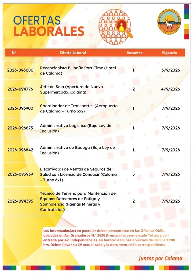 Ofertas Laborales en Calama - imagen 1
