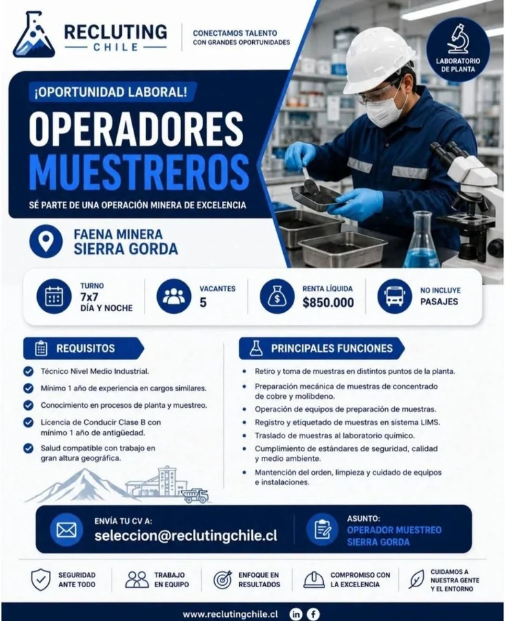 Operadores Muestreros - Faena Sierra Gorda - imagen 1