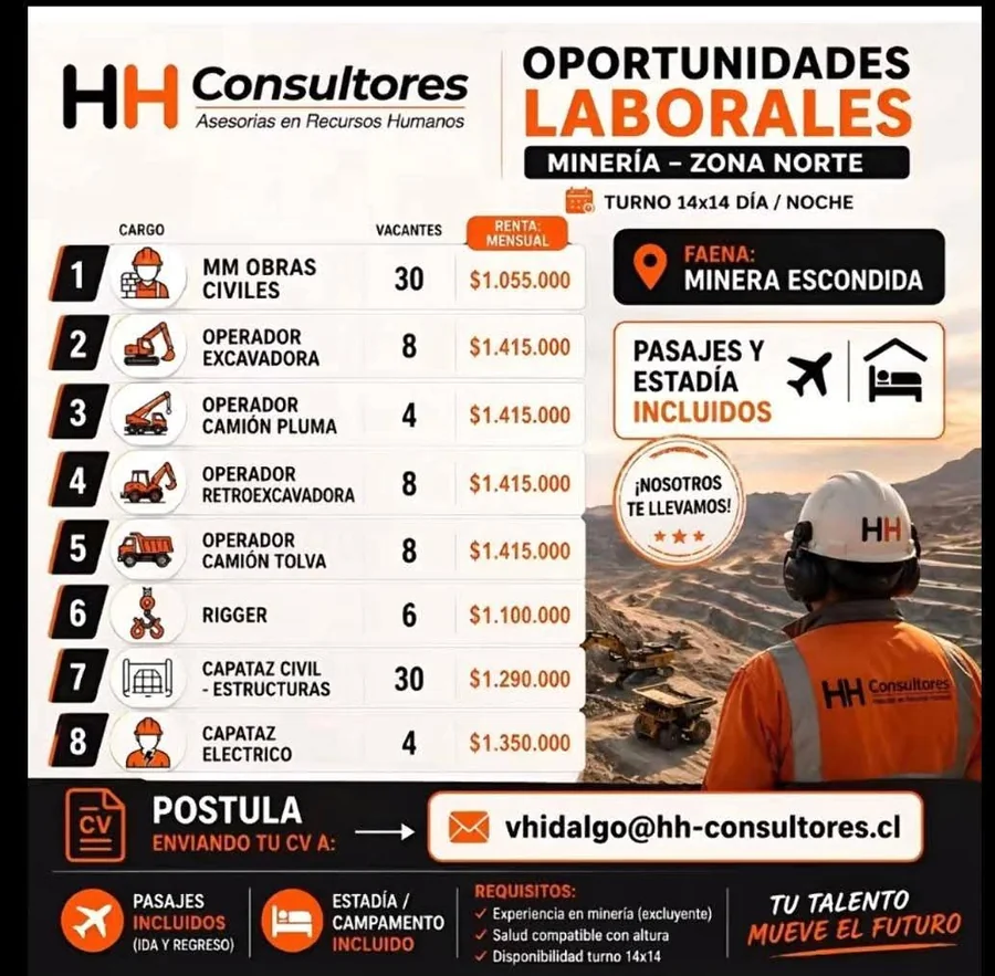 Operadores y capataces para Minera Escondida - imagen 1