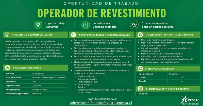 Operador de Revestimiento - imagen 1