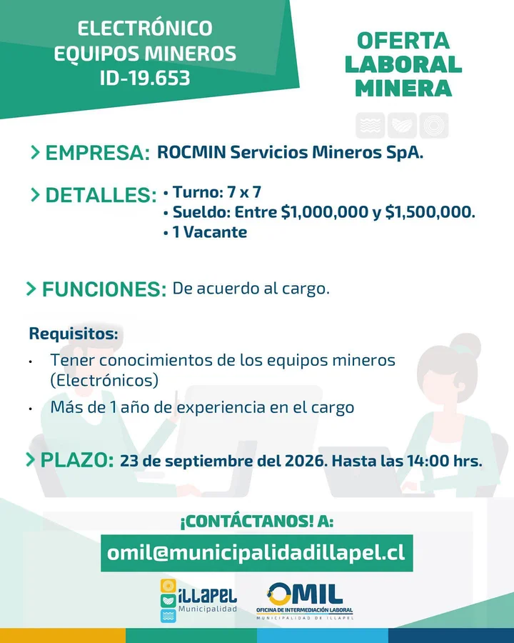 Electrónico Equipos Mineros - imagen 1